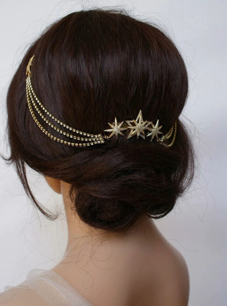 No.1 Trusted Imitation Jewellery Brand in India